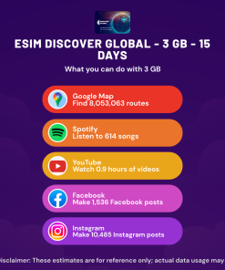 eSIM Discover Global - 3 GB - 15 Days