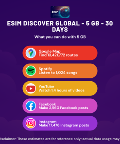 eSIM Discover Global - 5 GB - 30 Days