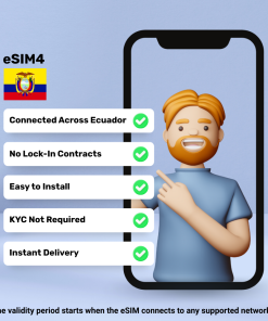 eSIM Ecuador - 2 GB - 15 Days