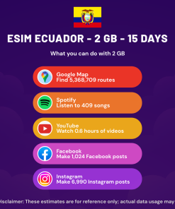 eSIM Ecuador - 2 GB - 15 Days