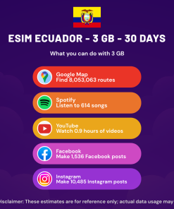 eSIM Ecuador - 3 GB - 30 Days