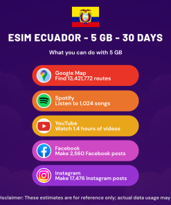 eSIM Ecuador - 5 GB - 30 Days