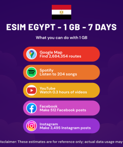 eSIM Egypt - 1 GB - 7 Days
