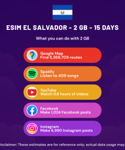 eSIM El Salvador - 2 GB - 15 Days