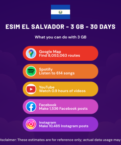 eSIM El Salvador - 3 GB - 30 Days