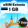 eSIM Estonia - 1 GB - 7 Days