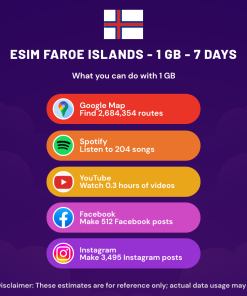 eSIM Faroe Islands - 1 GB - 7 Days