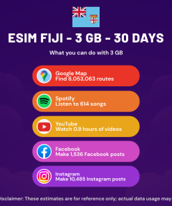 eSIM Fiji - 3 GB - 30 Days