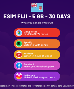 eSIM Fiji - 5 GB - 30 Days