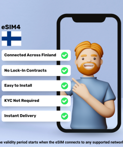 eSIM Finland - 10 GB - 30 Days