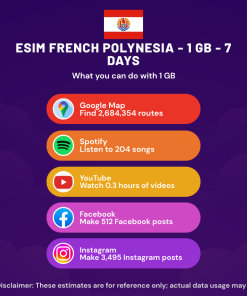 eSIM French Polynesia - 1 GB - 7 Days