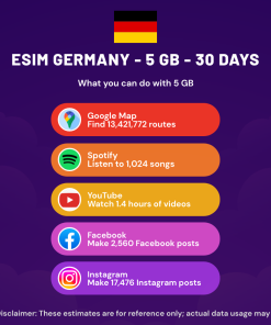 eSIM Germany - 5 GB - 30 Days
