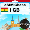eSIM Ghana - 1 GB - 7 Days