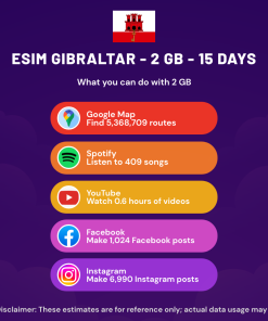eSIM Gibraltar - 2 GB - 15 Days