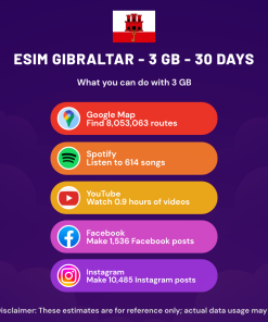 eSIM Gibraltar - 3 GB - 30 Days