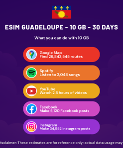 eSIM Guadeloupe - 10 GB - 30 Days