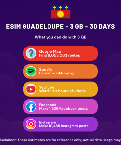 eSIM Guadeloupe - 3 GB - 30 Days