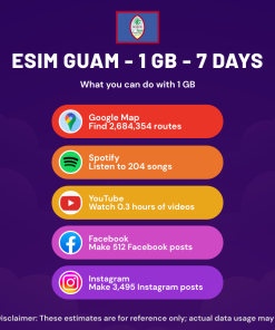 eSIM Guam - 1 GB - 7 Days