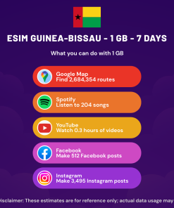 eSIM Guinea-Bissau - 1 GB - 7 Days
