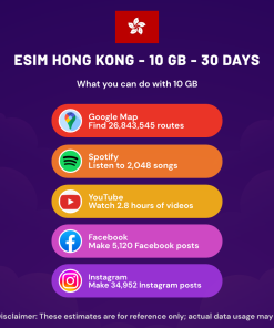 eSIM Hong Kong - 10 GB - 30 Days