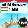 eSIM Hungary - 1 GB - 7 Days