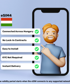 eSIM Hungary - 5 GB - 30 Days