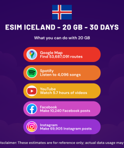 eSIM Iceland - 20 GB - 30 Days
