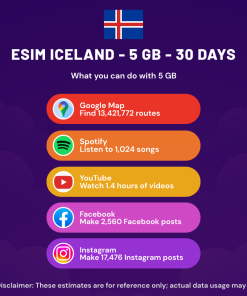 eSIM Iceland - 5 GB - 30 Days