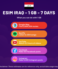 eSIM Iraq - 1 GB - 7 Days