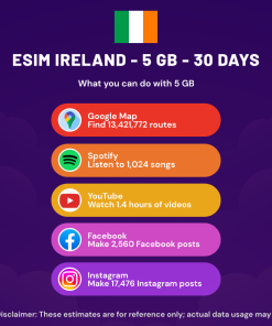 eSIM Ireland - 5 GB - 30 Days