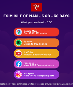 eSIM Isle of Man - 5 GB - 30 Days
