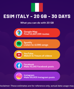 eSIM Italy - 20 GB - 30 Days