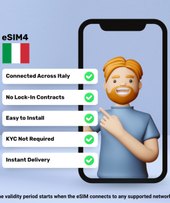 eSIM Italy - 20 GB - 30 Days
