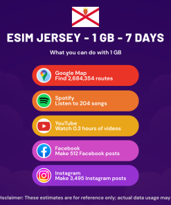 eSIM Jersey - 1 GB - 7 Days