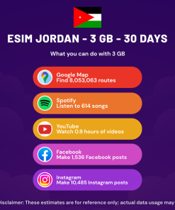 eSIM Jordan - 3 GB - 30 天