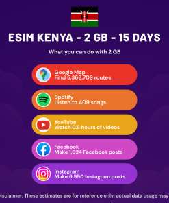 eSIM Kenya - 2 GB - 15 Days