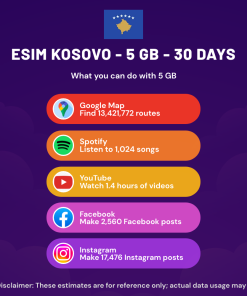 eSIM Kosovo - 5 GB - 30 天