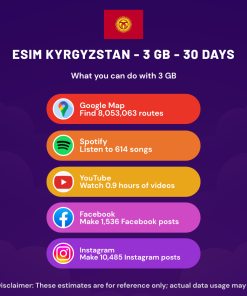 eSIM Kyrgyzstan - 3 GB - 30 Days