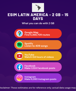 eSIM Latin America - 2 GB - 15 Days