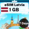 eSIM Latvia - 1 GB - 7 Days