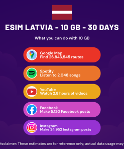 eSIM Latvia - 10 GB - 30 天