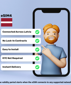 eSIM Latvia - 2 GB - 15 Days