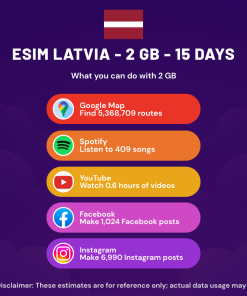 eSIM Latvia - 2 GB - 15 Days
