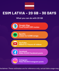 eSIM Latvia - 20 GB - 30 Days