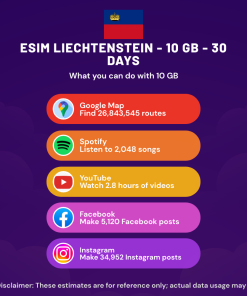 eSIM Liechtenstein - 10 GB - 30 Days
