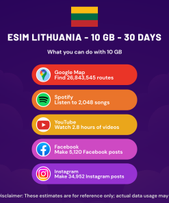 eSIM Lithuania - 10 GB - 30 Days