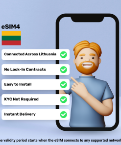 eSIM Lithuania - 2 GB - 15 Days