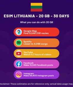 eSIM Lithuania - 20 GB - 30 Days