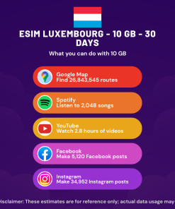 eSIM Luxembourg - 10 GB - 30 Days
