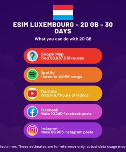 eSIM Luxembourg - 20 GB - 30 天